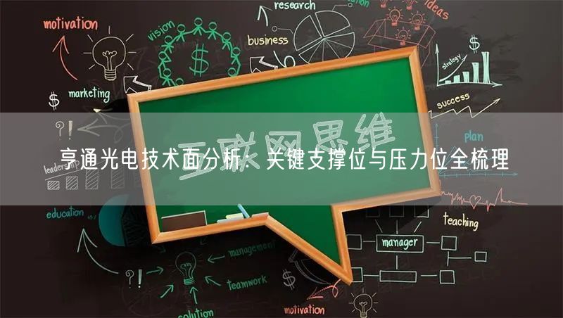 亨通光电技术面分析：关键支撑位与压力位全梳理