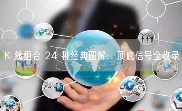 K 线组合 24 种经典图解，顶底信号全收录